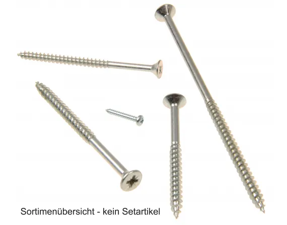 Chipboard screw