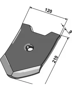 Share point - "Doubl