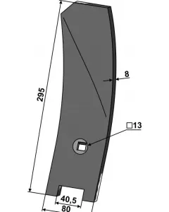 Deflector de borde