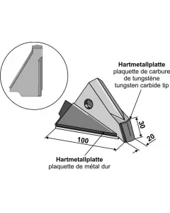 Interchangeable tip - right