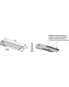 straw chopper knives