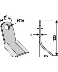 Y-klepelmessen