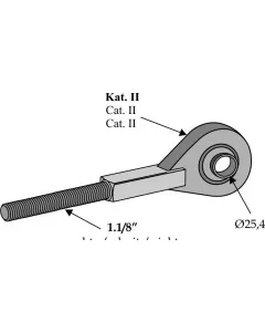 Spindle Cat. II &Osl