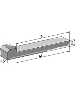 Nose wedge