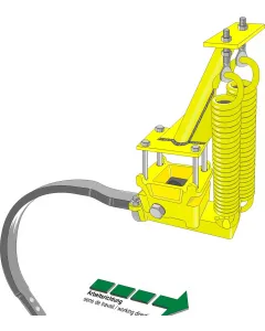 Heavy cultivator suspension