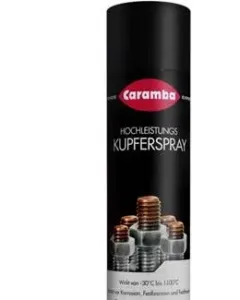 Copper spray