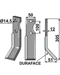 Dientes de rotor