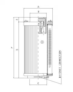 RHR2600S50B3/AB1 hydraulic filter element (return filter)