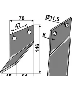 Púas de rotor