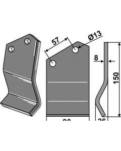 Púas de rotor