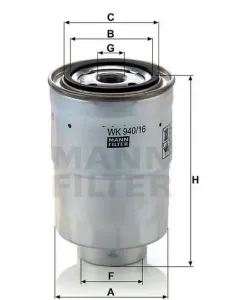fuel filters